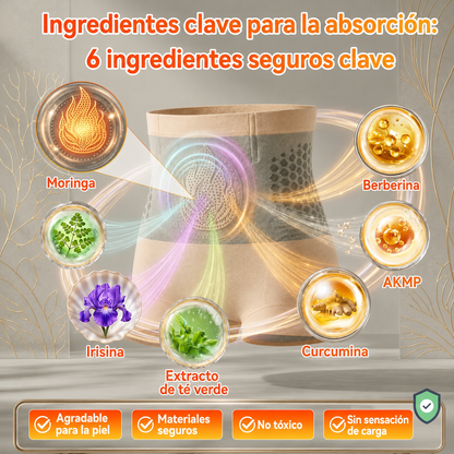 🔥 2026 Shorts Sculpting y Quema de Grasa 4 en 1 con Micro-Partículas de Moringa y Berberina