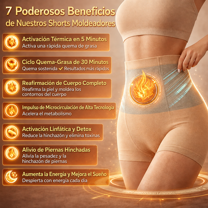 🔥 2026 Shorts Sculpting y Quema de Grasa 4 en 1 con Micro-Partículas de Moringa y Berberina