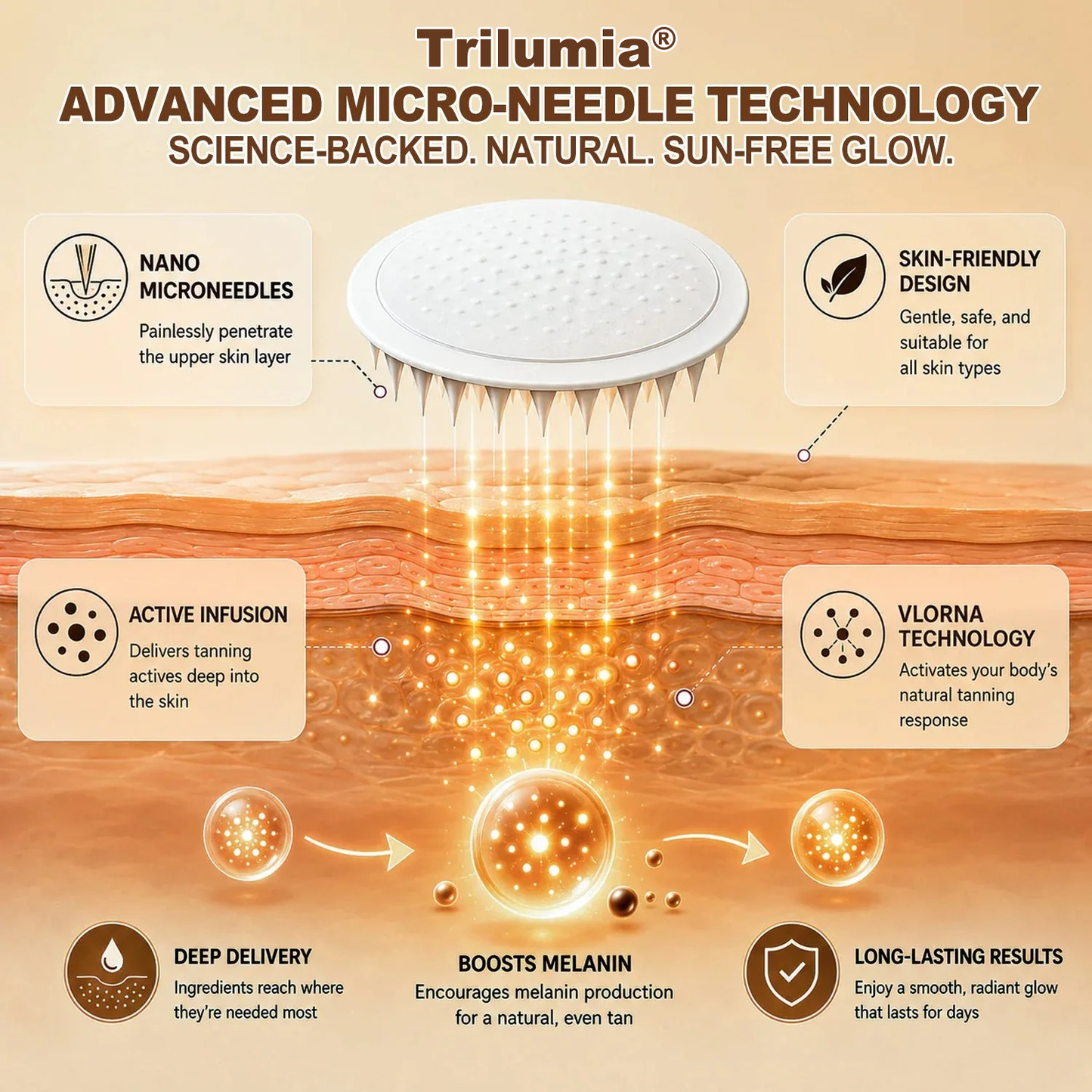𝑶𝒇𝒇𝒊𝒄𝒊𝒂𝒍 𝑺𝒕𝒐𝒓𝒆 | ☀️ Trilumia® 𝐒𝐮𝐧𝐥𝐞𝐬𝐬 𝐈𝐧𝐬𝐭𝐚𝐧𝐭 𝐁𝐫𝐨𝐧𝐳𝐞 𝐓𝐚𝐧𝐧𝐢𝐧𝐠 𝐌𝐢𝐜𝐫𝐨𝐧𝐞𝐞𝐝𝐥𝐞 𝐏𝐚𝐭𝐜𝐡 🇺🇸 (𝐉𝐮𝐬𝐭 𝐨𝐧𝐜𝐞 𝐚 𝐝𝐚𝐲) 𝐕𝐢𝐬𝐢𝐛𝐥𝐞 𝐁𝐫𝐨𝐧𝐳𝐞 𝐆𝐥𝐨𝐰 𝐢𝐧 𝟕 𝐃𝐚𝐲𝐬 ✅ 𝐍𝐨 𝐔𝐕, 𝐍𝐨 𝐎𝐫𝐚𝐧𝐠𝐞, 𝐍𝐨 𝐒𝐭𝐫𝐞𝐚𝐤𝐬, 𝐍𝐨 𝐃𝐇𝐀, 𝐍𝐨 𝐌𝐞𝐬𝐬.